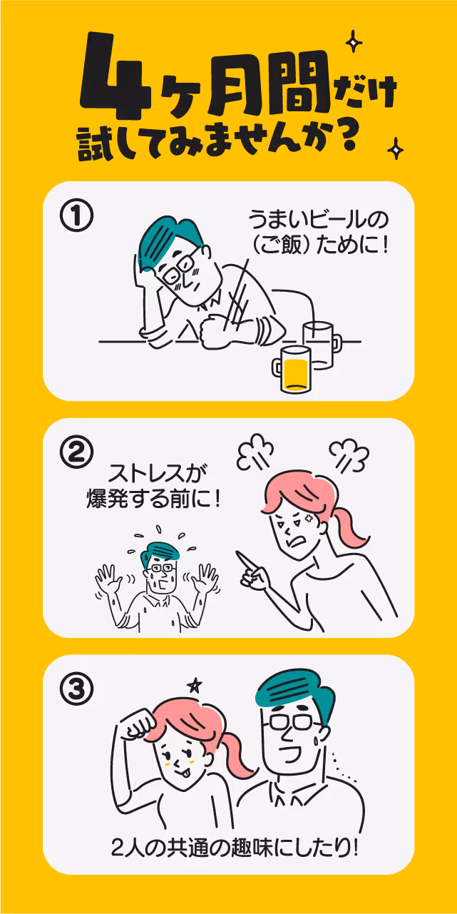 4ヶ月間だけ試してみませんか？ 男性がビールを見つめるイラスト。ストレスで怒る女性と手を上げる男性のイラスト。女性と男性が一緒に楽しそうにしているイラスト。